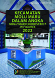 Kecamatan Molu Maru Dalam Angka 2022