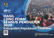 Hasil Long Form Sensus Penduduk 2020 Kabupaten Kepulauan Tanimbar