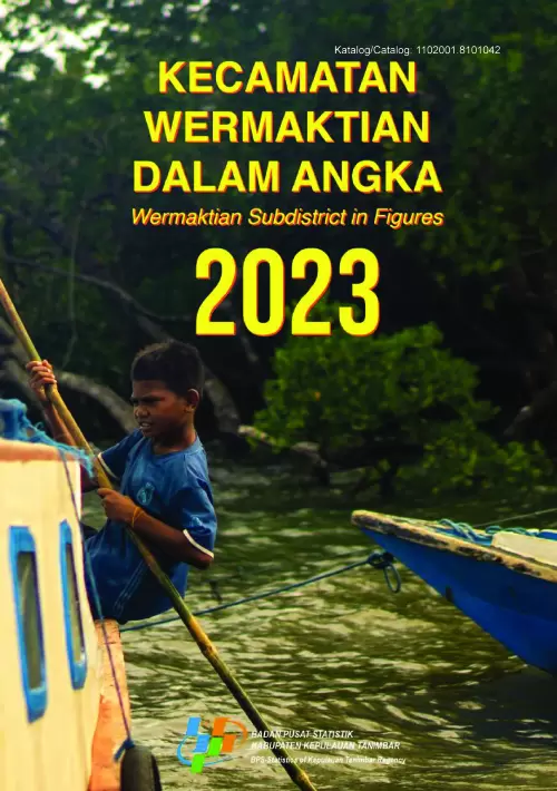 Kecamatan Wer Maktian Dalam Angka 2023