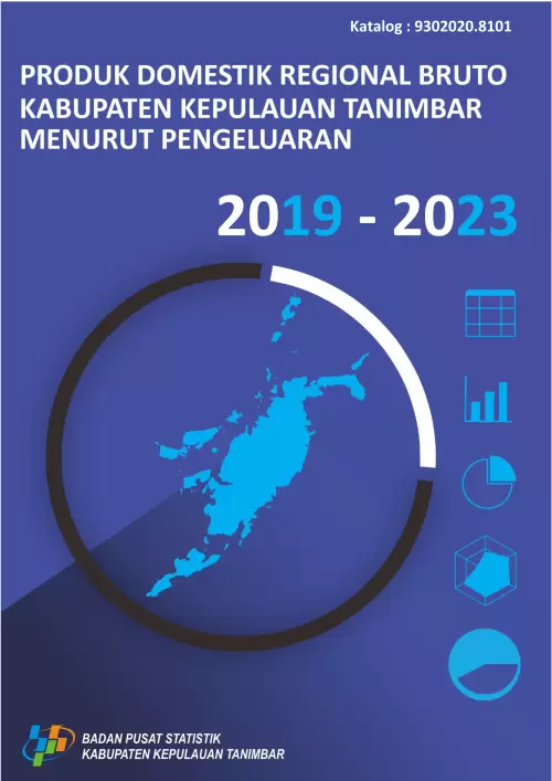 Produk Domestik Regional Bruto Kabupaten Kepulauan Tanimbar Menurut Pengeluaran 2019-2023
